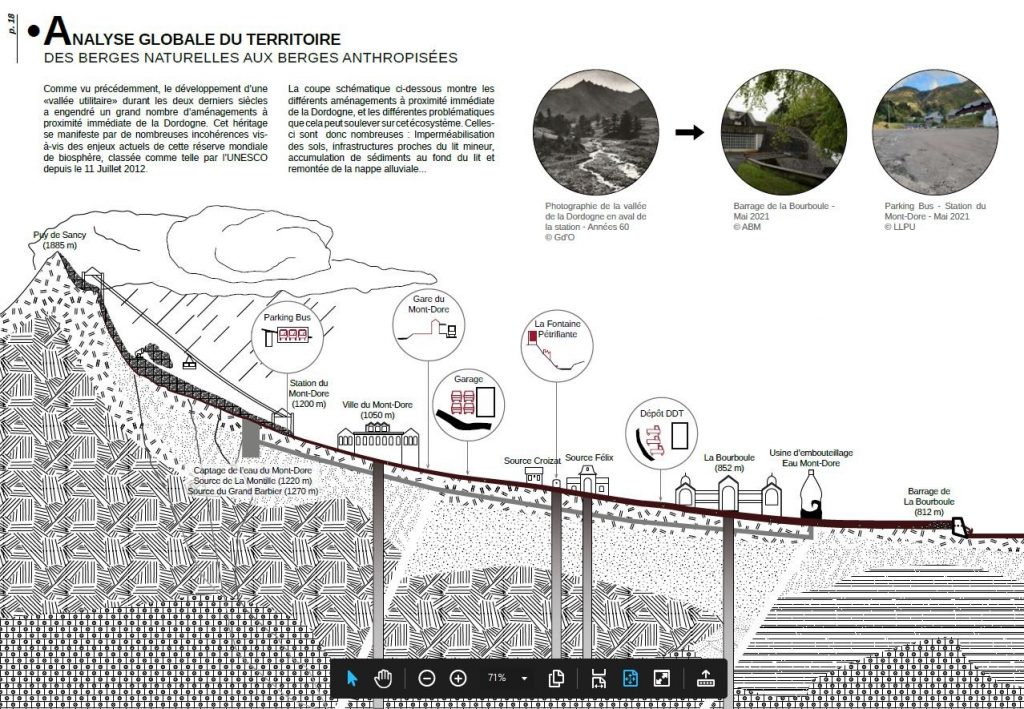 Étude relative à la mise en place d’une itinérance douce et à la valorisation paysagère et touristique de la Dordogne au niveau de ses sources