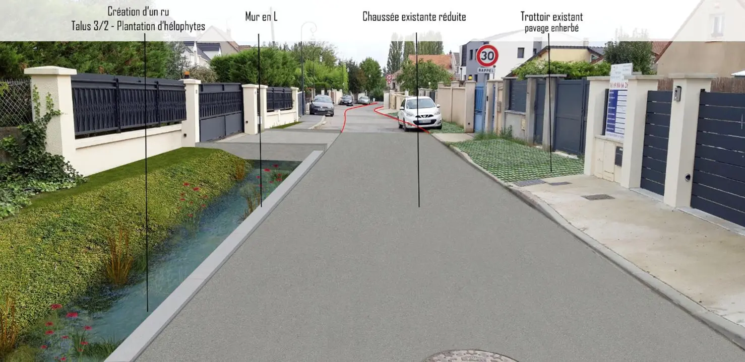 Une rue aménagée intégrant un ru végétalisé en contrebas avec des talus plantés d'hélophytes, un mur en L pour soutenir le terrain, une chaussée réduite, et un trottoir existant avec un pavage enherbé pour une meilleure perméabilité