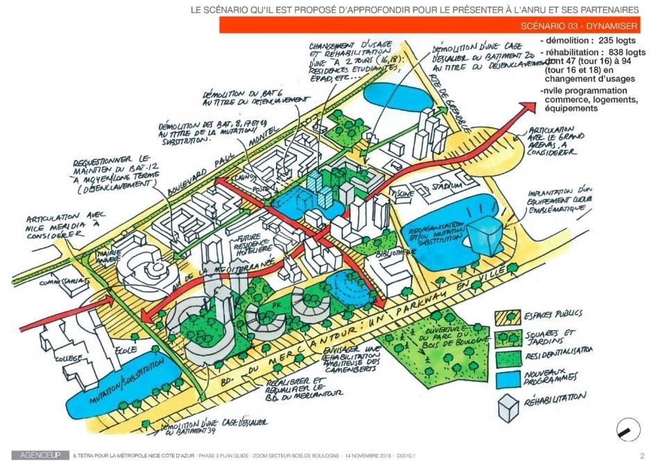 Renouvellement Urbain du quartier des Moulins