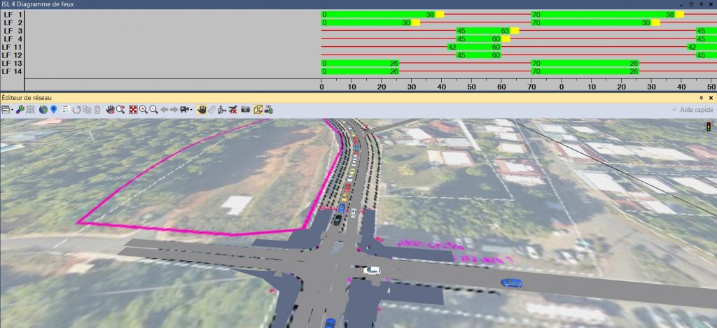 Etude de mobilités multimodales et de modélisation de trafic – RN2 Matoury