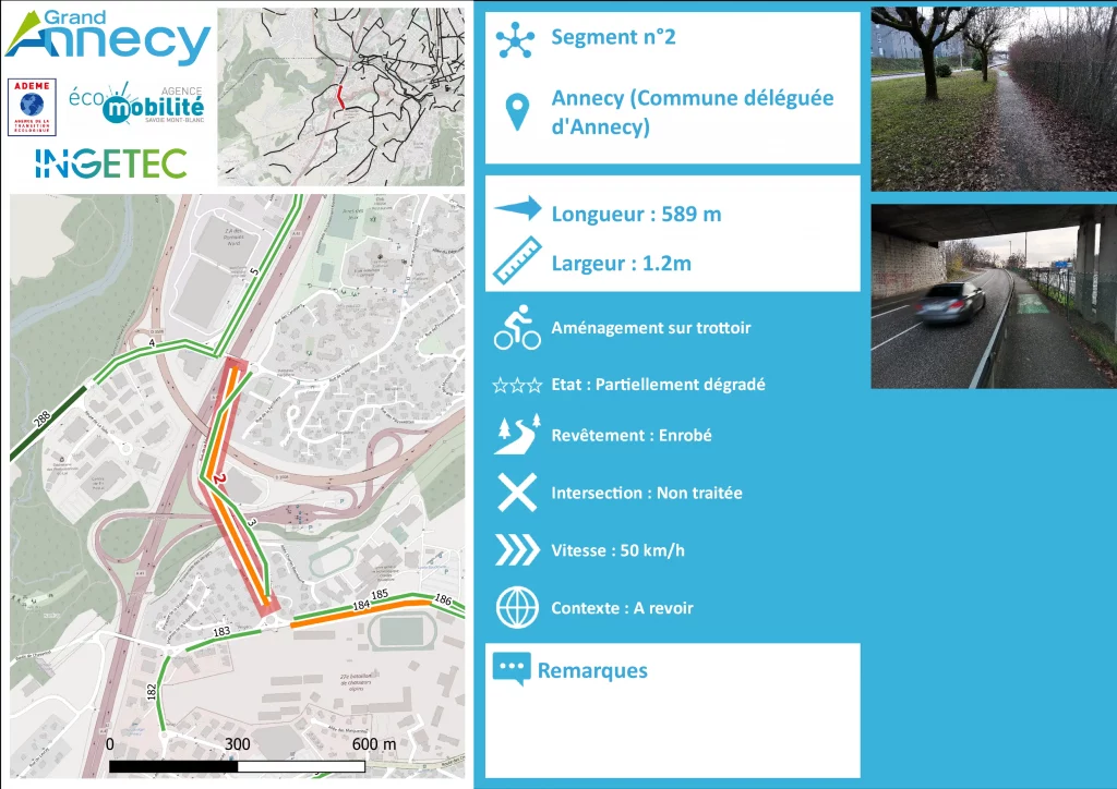 Elaboration d’un Schéma Directeur Cyclable