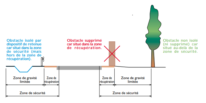 Nicolas Bauduffe en réunion avec l'équipe d'Ingetec