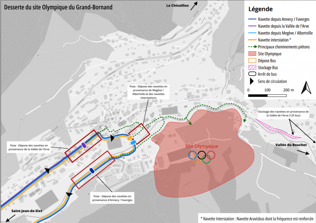 Définition de la stratégie de mobilité pour la candidature aux JO 2030